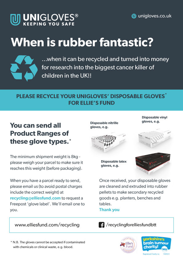Ellies-Fund-Guide-Recycling-Gloves-Unigloves